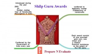 shilpa guru awards